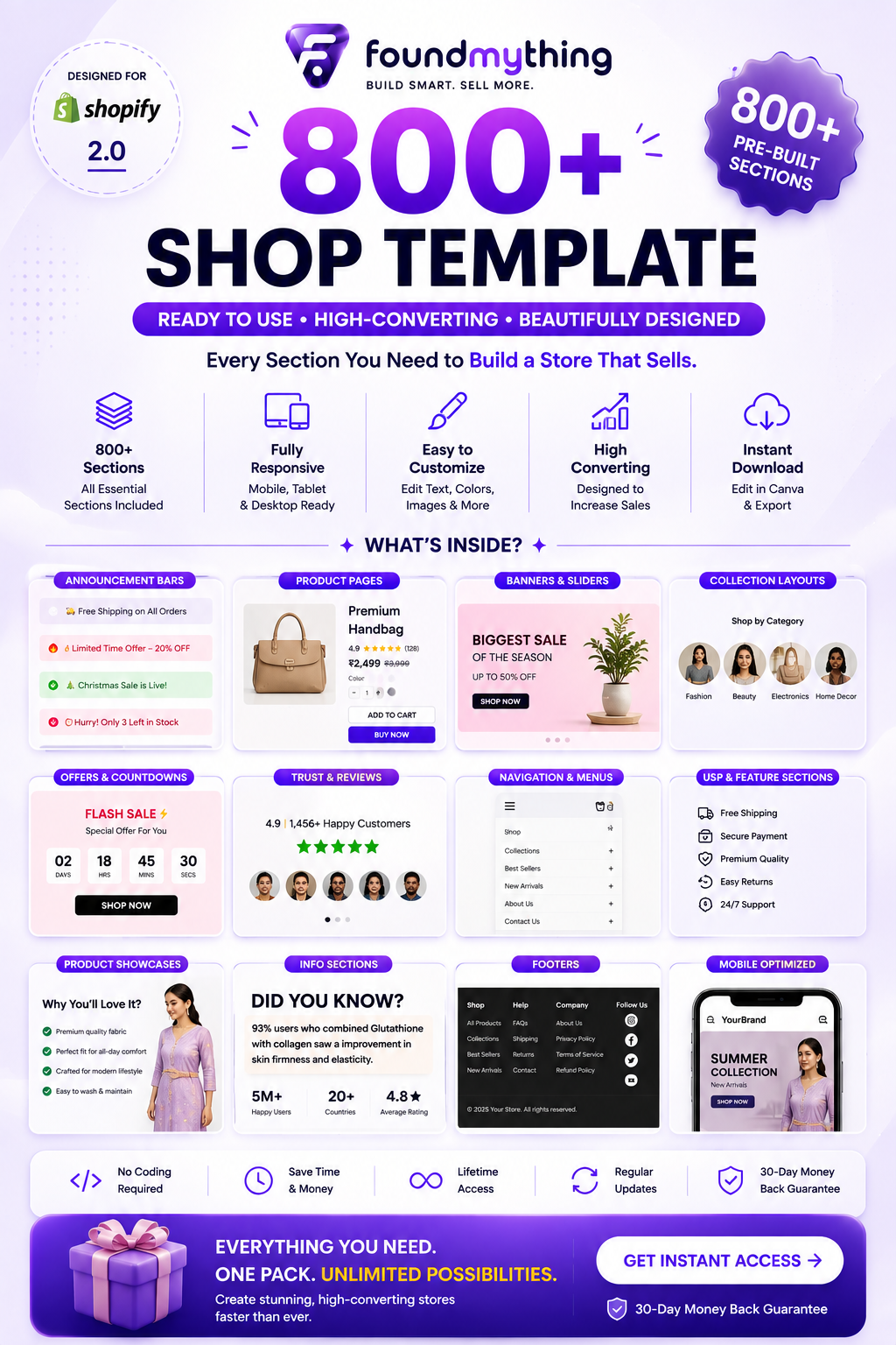 800+ Shopify Snippets & Sections – All-in-One Bundle