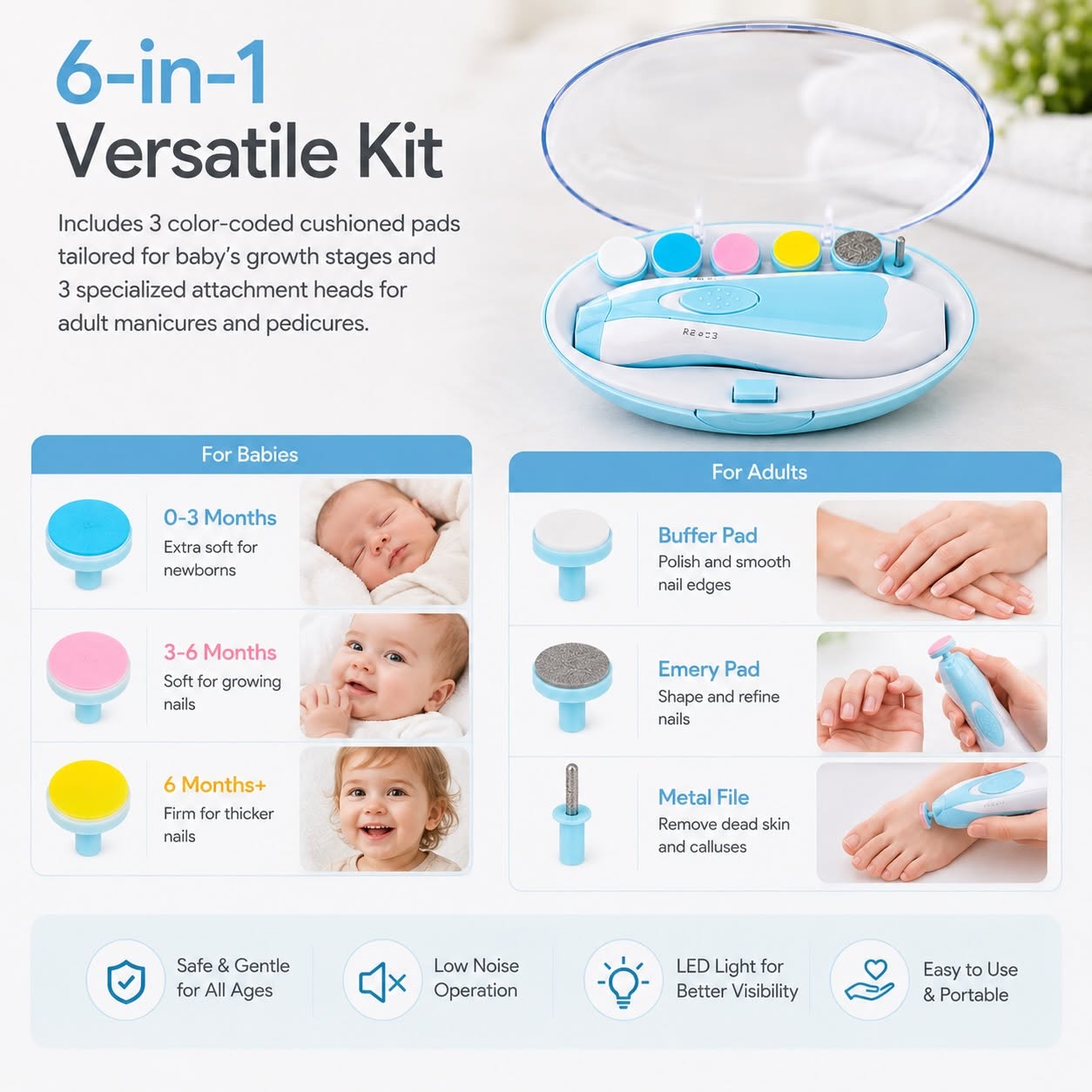 TinyTrim Electric Baby Nail Trimmer — 6-in-1 Quiet Nail Care Kit