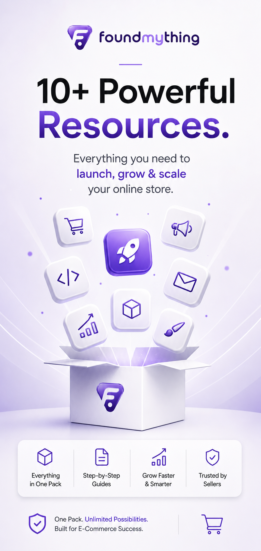 800+ Shopify Snippets & Sections – All-in-One Bundle