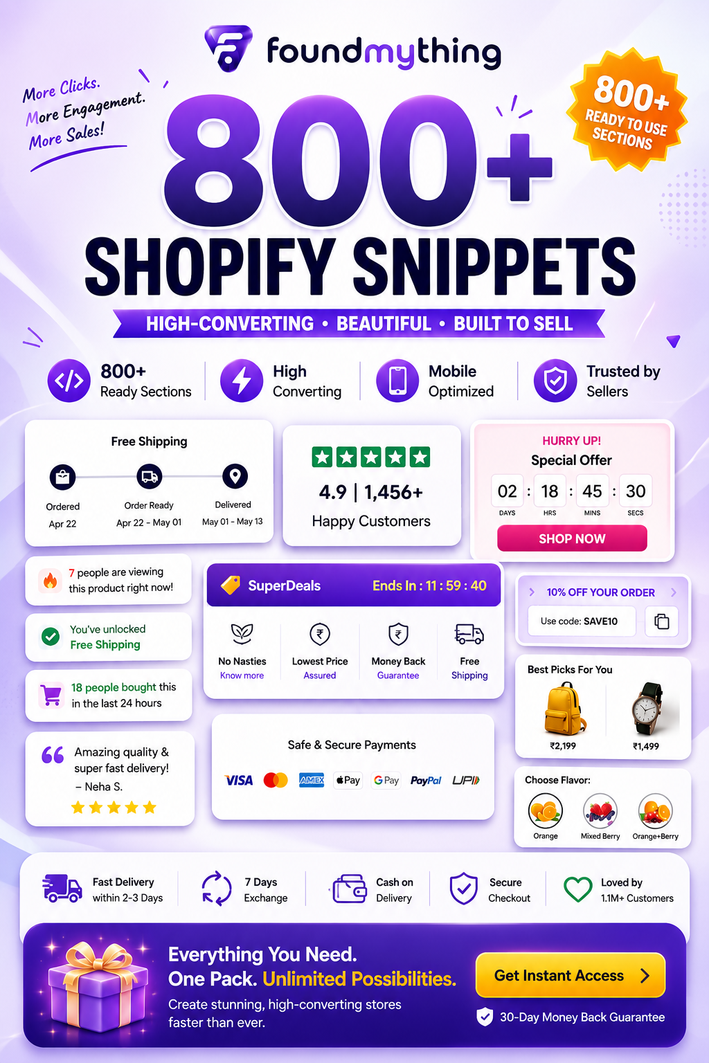 800+ Shopify Snippets & Sections – All-in-One Bundle