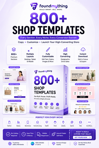 800+ Shopify Snippets & Sections – All-in-One Bundle