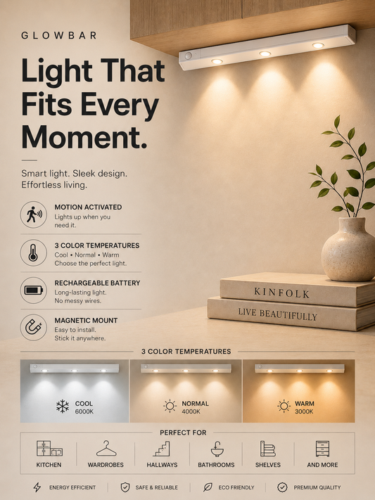 Glowbar Motion Sensor LED Under Cabinet Light Bar