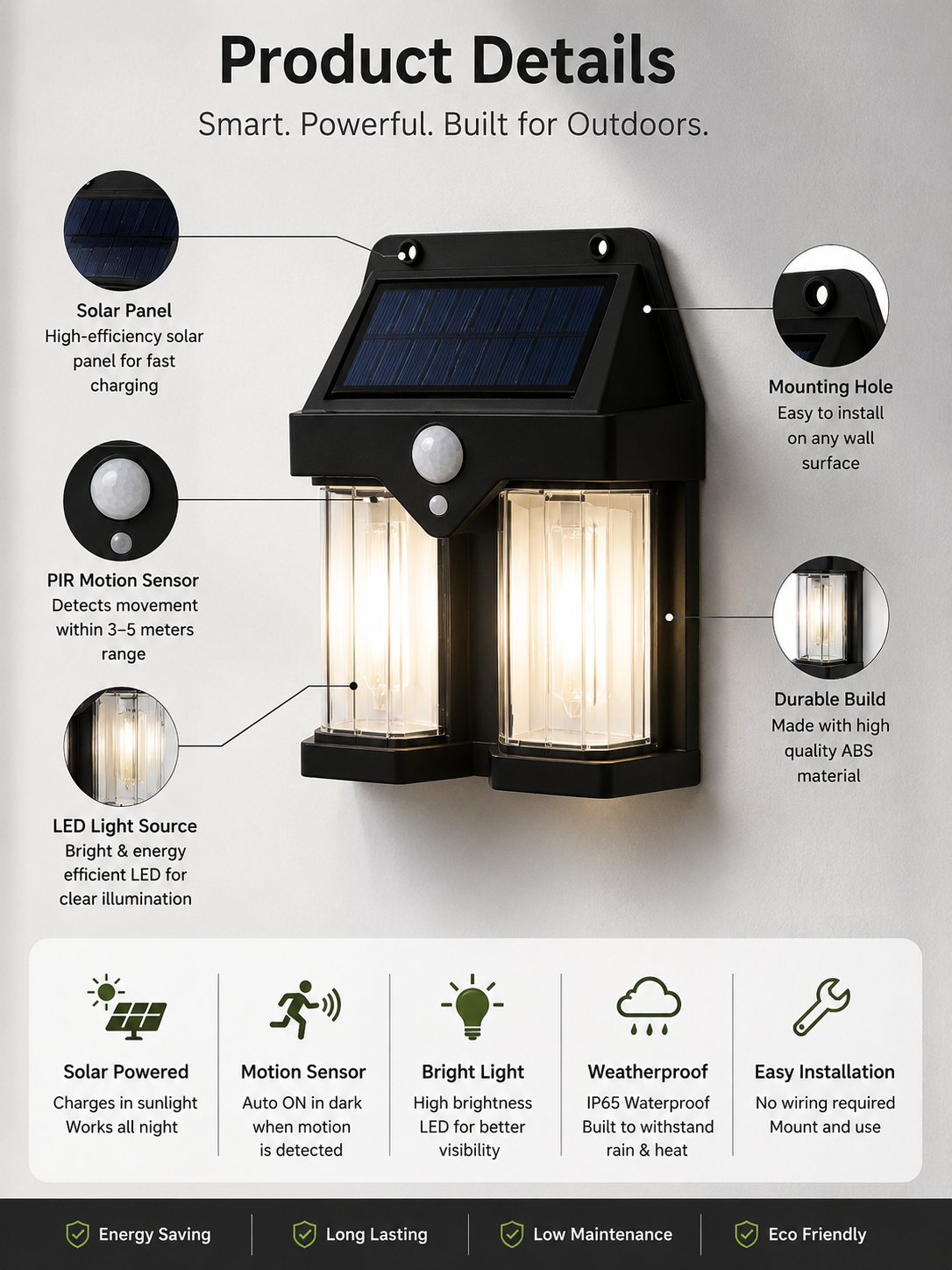 Solux Solar Motion Sensor Wall Light — Outdoor Waterproof
