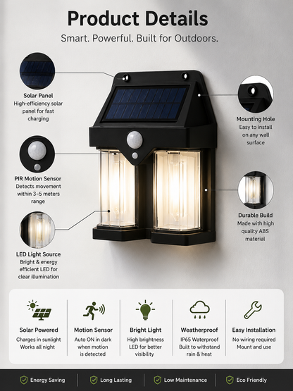 Solux Solar Motion Sensor Wall Light — Outdoor Waterproof